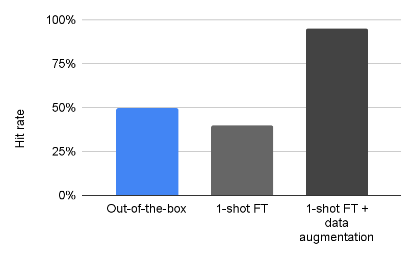 image info