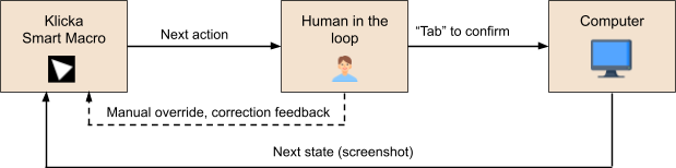 image info